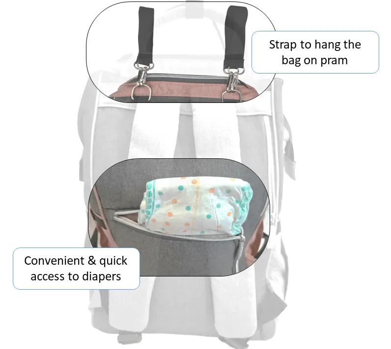 Gift Pack 10 -Baby Diaper Bag   BPA Free Bibs (Set of 2)   Baby Care Kit (8 Pieces)   Rompers Set (5 Piece)