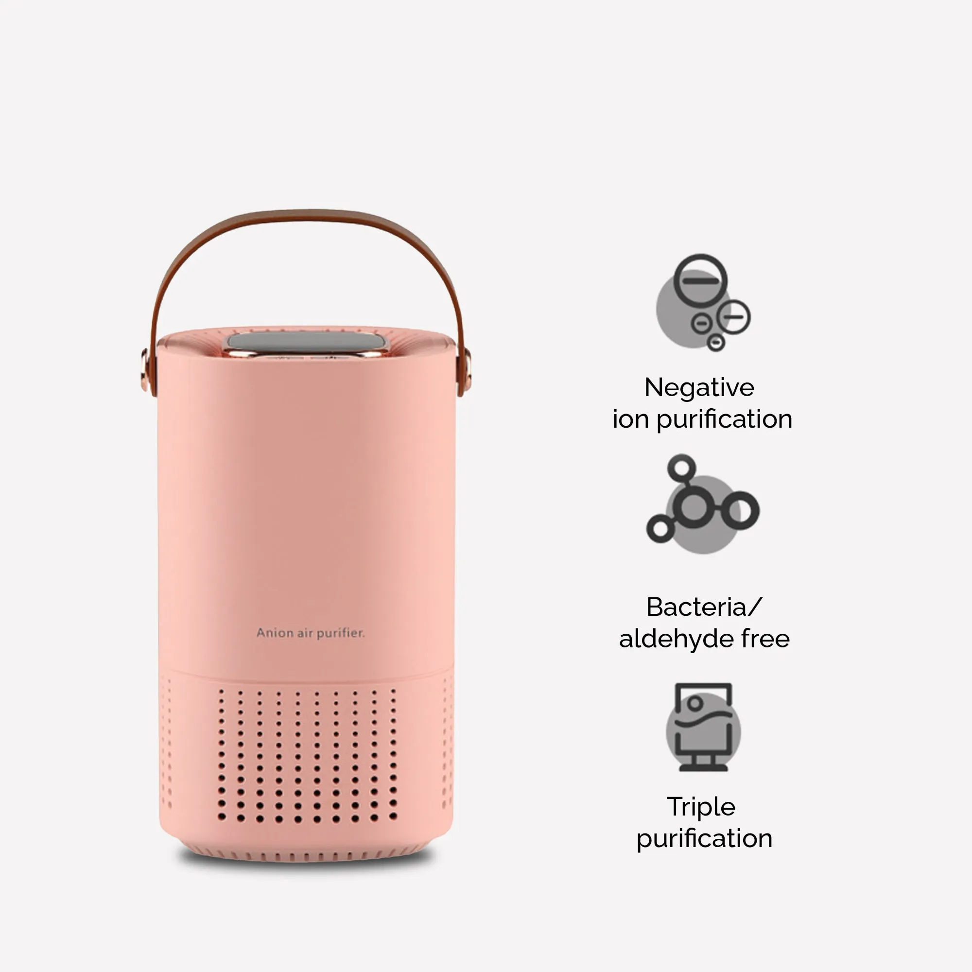 Portable Ionizing Air Purifier